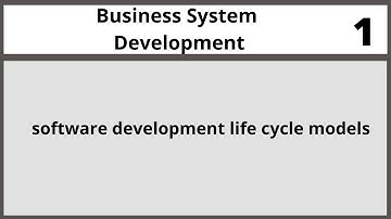 Business System Development  Lecture in Hindi Urdu CSC581 LECTURE 01