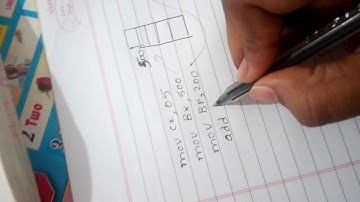 Reverse the block of data byte using 8086 assembly program