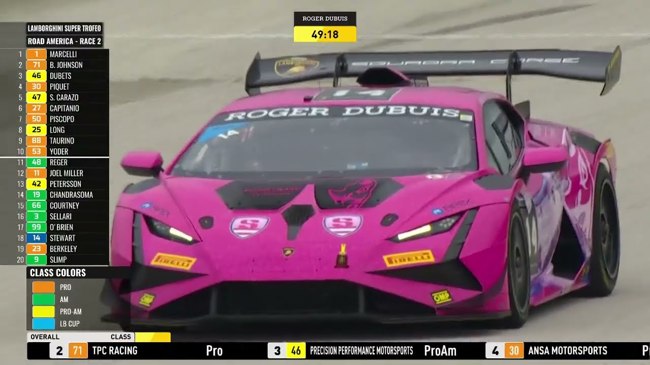 Race 2 – 2022 Lamborghini Super Trofeo Cup At Road America