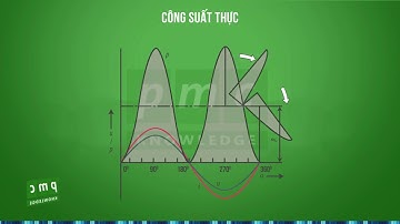 Công suất trong mạch điện xoay chiều: Công suất thực