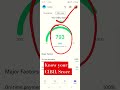 How to know CIBIL Score for free#shorts