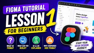 Figma Tutorial for Beginners 2026 | Lesson 1: What is Figma? UI vs UX Explained