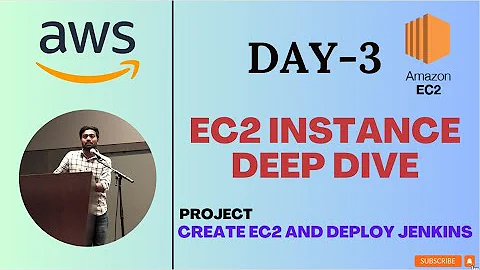 Day-3 | EC2 Deep Dive | Deploy Jenkins on AWS | Available in 1080P Quality | Project | #aws #devops