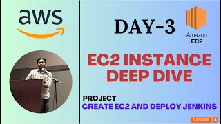 Day-3 | EC2 Deep Dive | Deploy Jenkins on AWS | Available in 1080P Quality | Project | #aws #devops