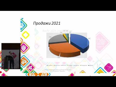 3 Развитие взаимодействия производителей ягод с сетевой розницей Роман Важенков