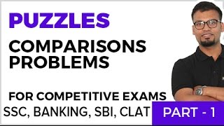 Puzzle test reasoning tricks (पिछले साल के सवालों पर आधारित) – IBPS, SSC, CLAT, CAT, UPSC