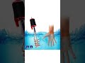 Premium Electric Water Heater Rod | Fast Copper Immersion Heater