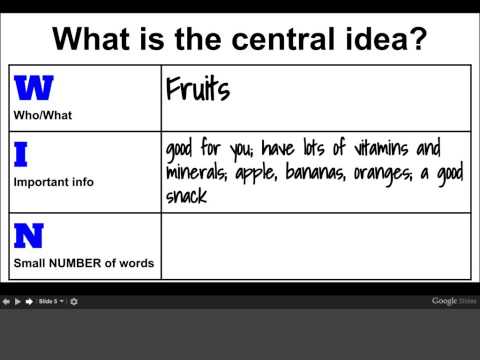 central idea homework