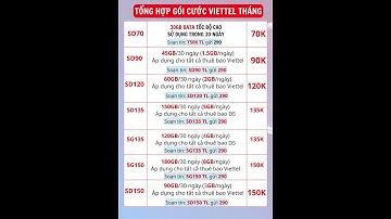 Cách Đăng Ký 5G Viettel 1 Ngày 8GB (Tổng 240GB): Data Khủng, Lướt Web Mượt Mà Với Giá Rẻ Nhất! #top