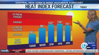 Storm Team Forecast: The Morning News Tuesday 7-14-26