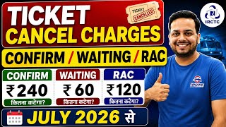 😱 Ticket Cancel करने से पहले ये जान लो! Confirm, RAC & Waiting पर कितना पैसा कटेगा? | IRCTC 2026