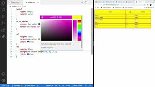 Full stack development Tamil | Table Styling | Full stack tutorial in Tamil | Learn CSS in Tamil