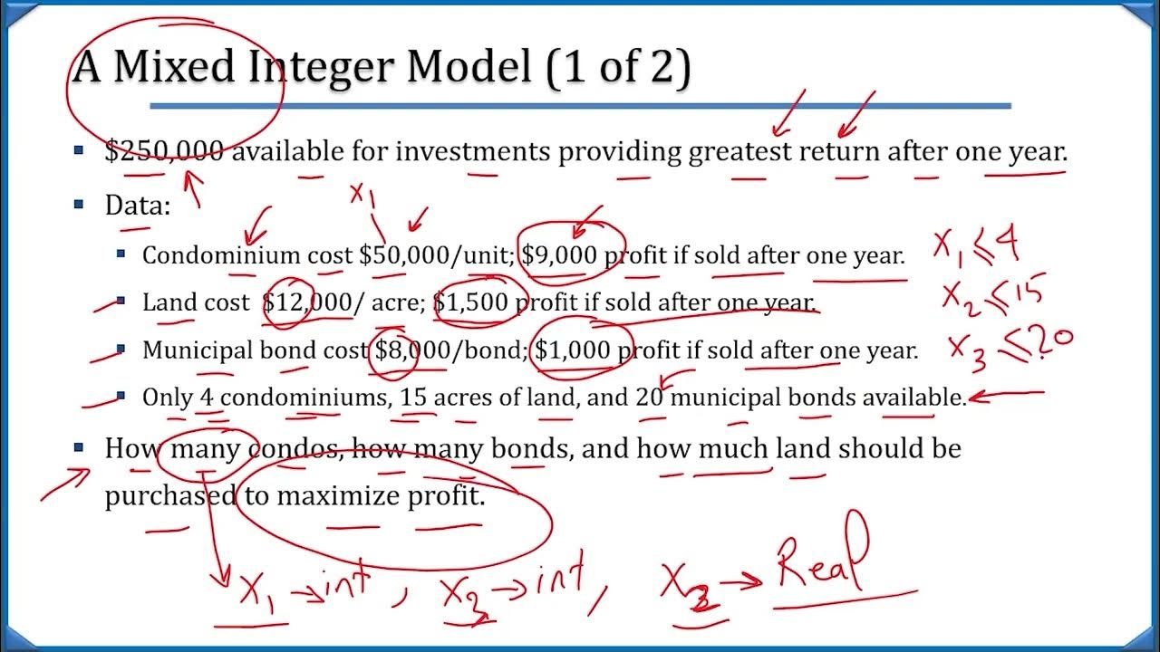 L5-3 Integer Programming | Mixed Integer Programming - YouTube