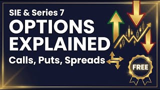 Options Explained for SIE & Series 7 | #1 Hardest Topic SIMPLIFIED (2026 Guide)