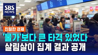 빠듯해진 살림, '기분 탓' 아냐…소득·이자·물가 '삼중 타격' / SBS / 친절한 경제