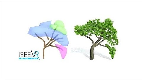 IEEE VR 2021- Mid-Air Finger Sketching for Tree Modeling