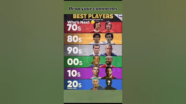 who will be the next🥶🐐 superstar ! Mbappé vs 👤? #messi #ronaldo #mbappe #shorts - DayDayNews