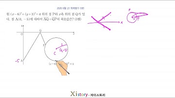 2020년 9월 고1 학력평가(모의고사) 수학 13번
