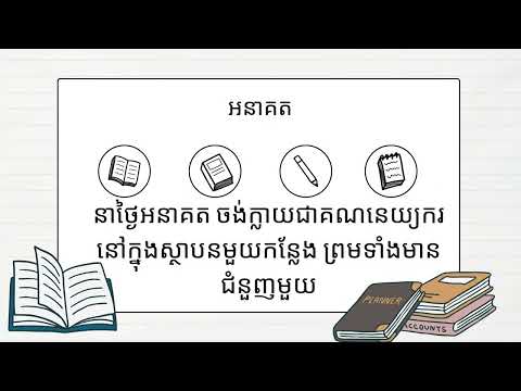 ប្រវត្តិរូប សង្ខេប