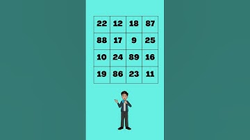CRAZIEST MAGIC SQUARE