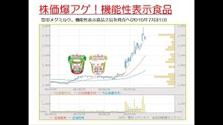 【薬事革命】株 爆アゲ！雪印メグミルク ヨーグルト 健康食品を 機能性表示食品化（RCTジャパン持田）