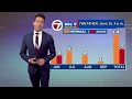 7WEATHER: Full forecast with Meteorologist Josh Wurster, June 15, 4 p.m.