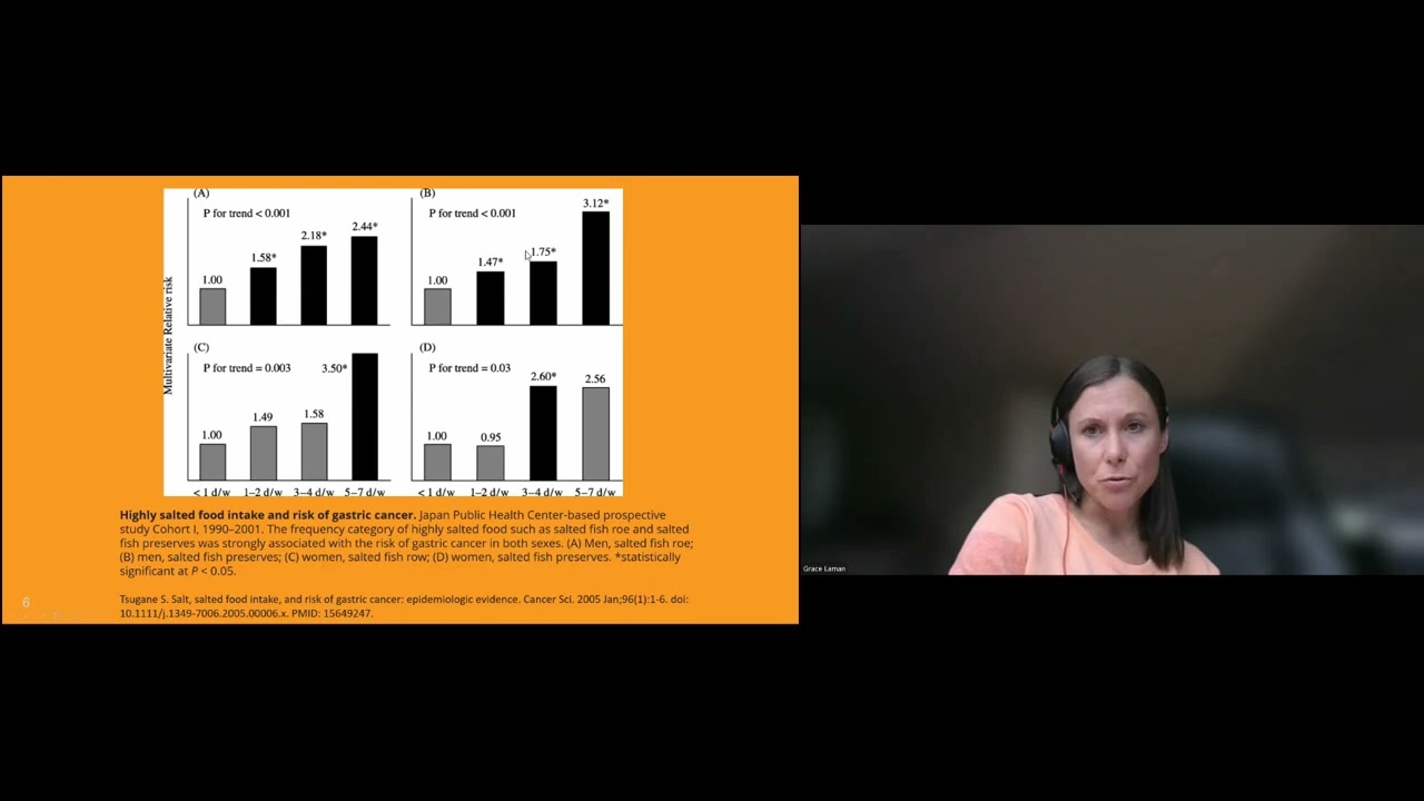 Grace Laman MS, RDN, CSO: Benefits of a Traditional Asian Diet on Cancer Prevention and Survivorship