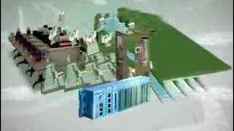 Advantech eAutomation (CH)