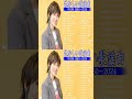 懐かしい歌謡曲 高音質 年代順 1960〜2024 涙が出るほど懐かしい心に残る名曲 フォークソング 60年代 70年代 80年代
