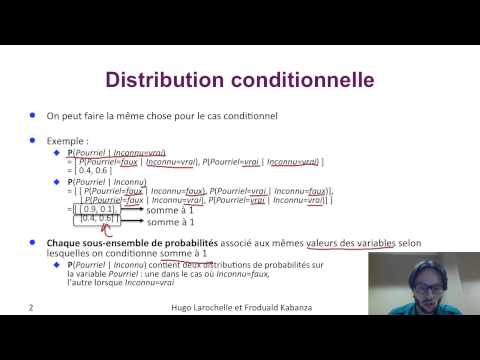 Intelligence Artificielle [7.4] : Raisonnement probabiliste - distribution de probabilités