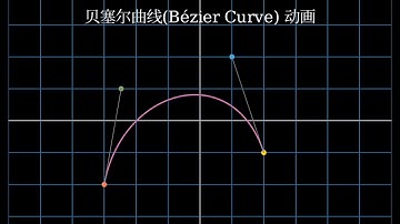 CSMathBase: 贝塞尔曲线绘制原理 算法动画解析