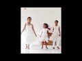 జయ జయ యేసు#Easter song performance#goldymighty#youtube