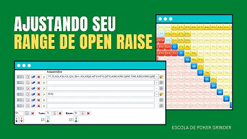 O que é Pré-flop?