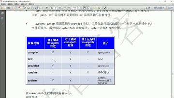 JaveWeb 15 Maven基础   371maven的java工程取mysql数据库