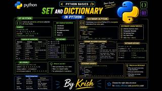 Learn Python from Scratch | Complete Python Course in Hindi
