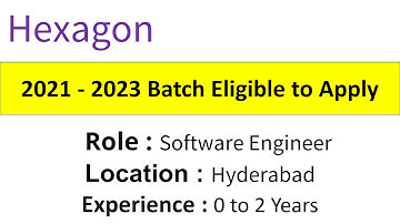 Hexagon Hiring Software Engineer I 2023 I 2022 I 2021 I are Eligible to Apply
