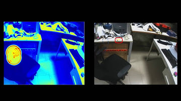 Saliency prediction for a search task