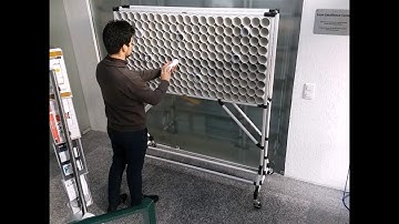 Lean Manufacturing - 4Lean - Heijunka