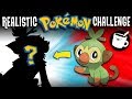 Artists Draw Realistic Pokémon