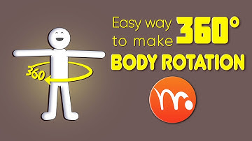 Basic 360 Body Rotation in Moho
