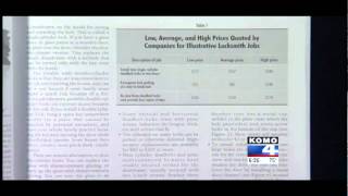 Reasonable Locksmithing And ALOA Warn Of Scammer Locksmiths In All Of The U.S.A.