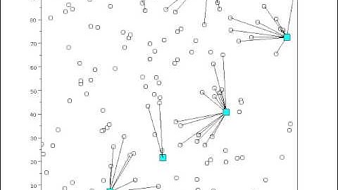 WCA: Weighted Clustering Algorithm for Wireless Mobile Ad hoc Networks