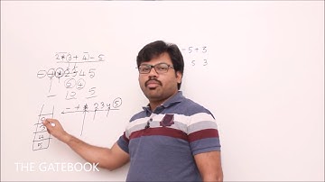 Prefix expression evaluation