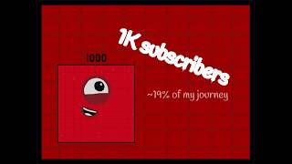 1000 sub special