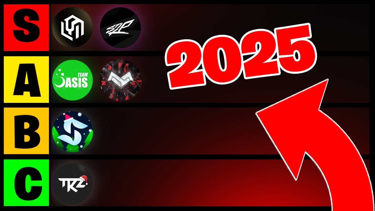 Best Esport Teams to Join in 2025 ! (PAID) (PART 4) (How to join a fortnite team)