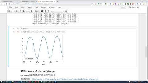 Pandas 教程 | Pandas计算同比和环比指标的3种方法
