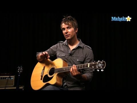 How to Play Undisclosed Desires by Muse on Guitar