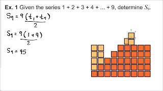 1.2 Arithmetic Series (Math 20-1)