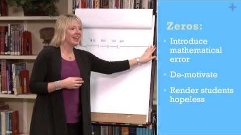 Grading: A Guide to Effective Practice