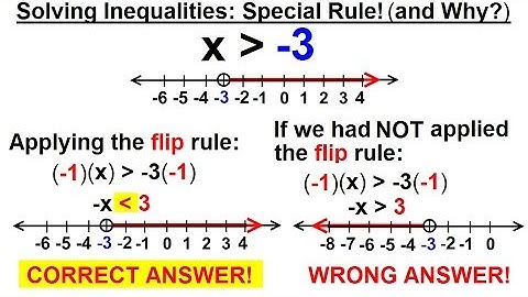 Algebra - Ch. 3: Formula, Inequalities, Absolute Value (20 of 33) Special Rule (Why?)